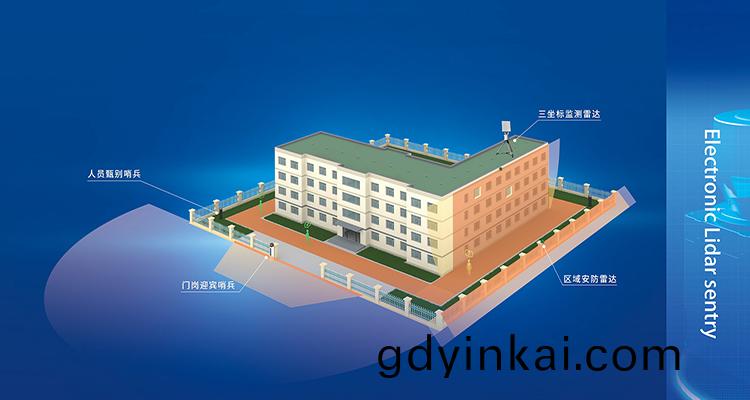 GPDS係列(lie)激光雷(lei)達(da)哨(shao)兵(bing)